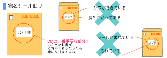 宛名シール貼り作業で困っている