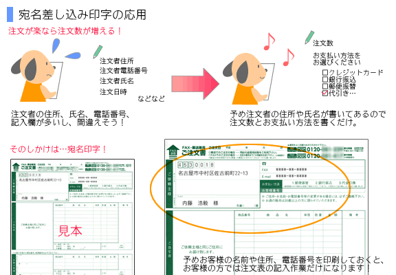 宛名差込印字の応用