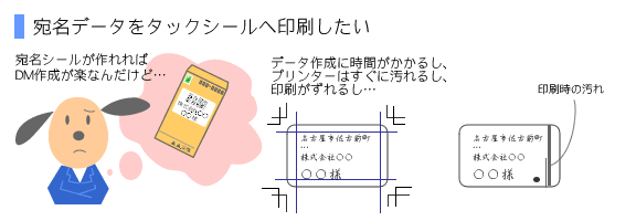 宛名データのタックシールへの印字がたいへん