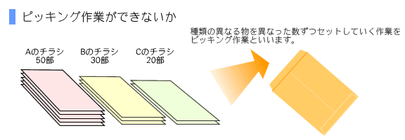 ピッキング作業ができないか