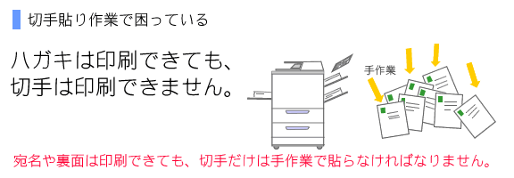 切手貼り作業で困っている