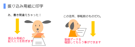 振り込み用紙に印字