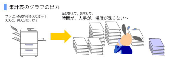 集計表のグラフの出力