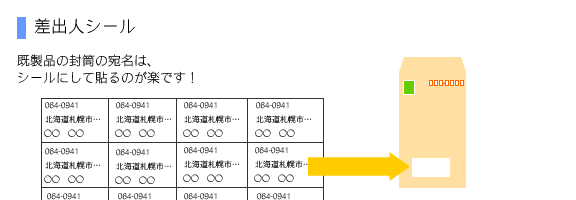 差出人シール