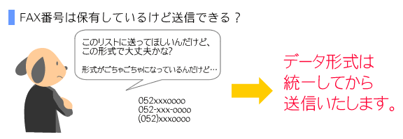 FAX番号は保有しているけど送信できる？