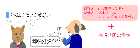 2枚送りたいのだが