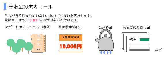 未集金の回収督促コール