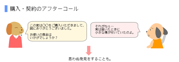 購入・契約のアフターコール